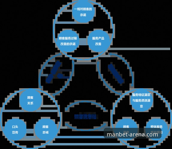 万博官方App使用技巧 万博官方App使用技巧详解:资深用户的实战经验分享